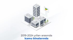Kamu Binalarında Dev Tasarruf: 5 Yılda 2,6 Milyar TL Kazanç Sağlandı
